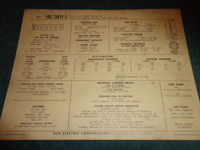 Chevrolet Chevy II 1967 NOVA 194 I-6 motor parasol tabla de puesta a punto/¡artículo útil! Foto 1 de 2