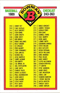 1989 Bowman Baseball - Checklist 243 - 363 #483 - Picture 1 of 2