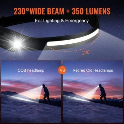 2PCS Rechargeable Headlamp 350 lumens 230° Wide Beam 6 Lighting Modes IPX4 - Image 1 of 4