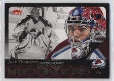 2006-07 Fleer Netminders Jose Theodore #N8
