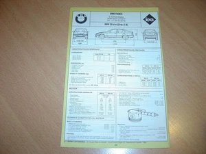 Fiche technique l'Expert automobile BMW 325 td & 325 tds (E36) - Imagen 1 de 1