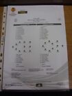04/10/2012 Colour Teamsheet: Liverpool v Udinese [Europa League] . Does this ite