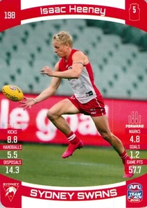 2021 SYDNEY SWANS AFL Card ISAAC HEENEY Teamcoach - Bild 1 von 2