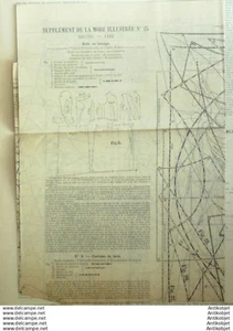 La Mode illustree 1891 # 23 & son Patron with Pattern - Picture 1 of 4