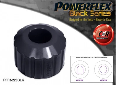 Powerflex Black Motor Chata Nariz Montaje Para VW Passat B5 4wd (96-05) - Imagen 1 de 4