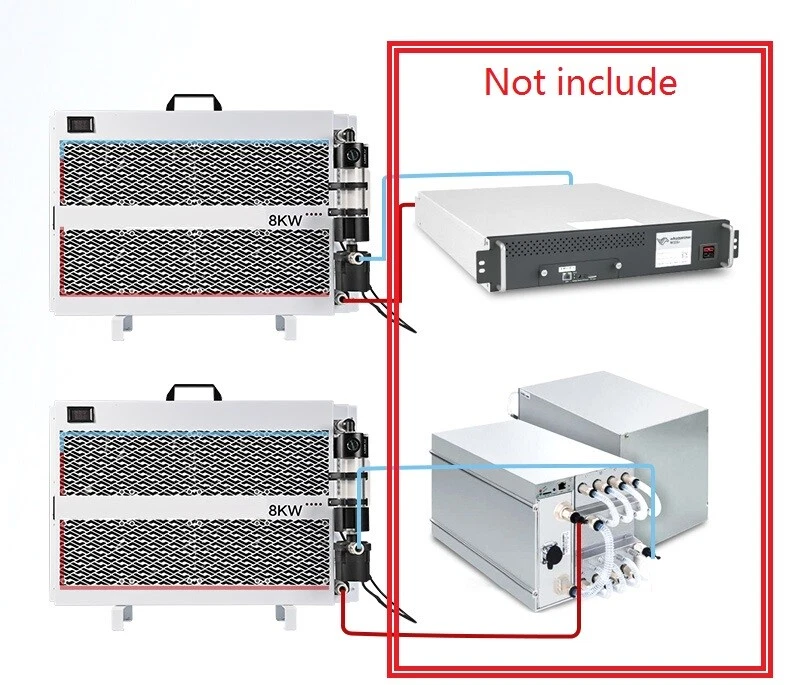 8KW Water Cooling Row Hydro Radiator System Kit For S21 Hyd/L7/M53 BTC Miner - Image 1 of 4