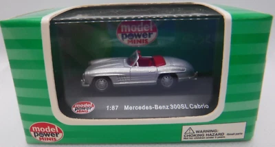 Mercedes-Benz 300SL Cabrio Gray 1:87 Die Cast Model Power Minis 102722DMT - Image 1 of 2