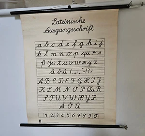 Lateinische Ausgangsschrift Rollkarte Schulkarte Schulwandkarte school chart ABC - Bild 1 von 7