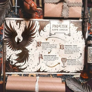 Wizarding Trunk Harry Potter Schulleiter Phönix Lebenszyklus Kunstdruck Poster NEU - Bild 1 von 2