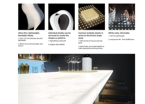 4PCS Soft LED Backlight Sheet 36W 6000Kwhite Color Backlit Flexible cuttable ... - Picture 1 of 12
