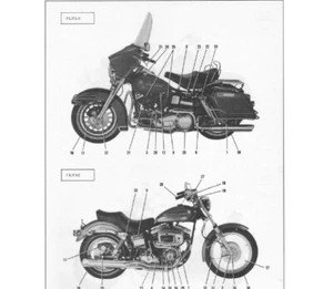 78-80 Harley Davidson FL/FLH/FX/FXE/FXE/FFXS SHOVELHEAD Repair Manual on USB - Picture 1 of 6