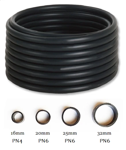 PE Rohr Verlegerohr Wasserleitung Versorgungsleitung Bewässerung 16PN4 20,25 PN6 - Bild 1 von 1