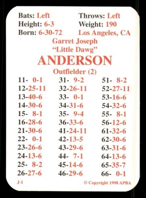 Temporada original de béisbol de la APBA 1998 - Juego de 20 cartas del equipo de Anaheim Angels  Foto 1 de 4