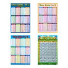 Math Learning Poster Times Tables 1-12 for Girls Boys Educational Teaching Props
