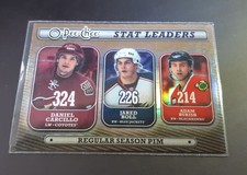 2008-09 O-Pee-Chee Stat Leaders Regular Season PIM #SL5