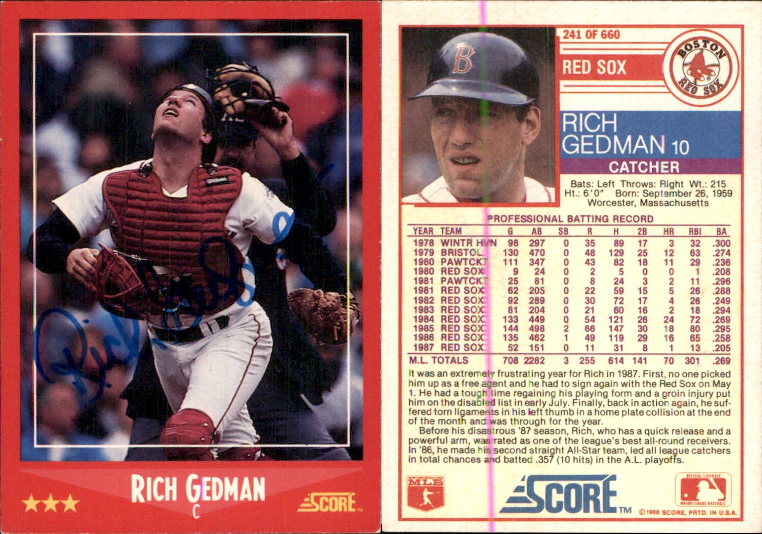 Rich Gedman Signed 1988 Score #241 Card Boston Red Sox Auto AU