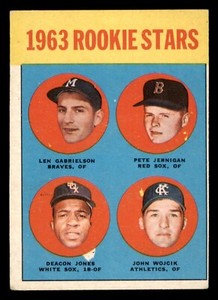 1963 Topps Baseball #253 1963 Rookie Stars VG