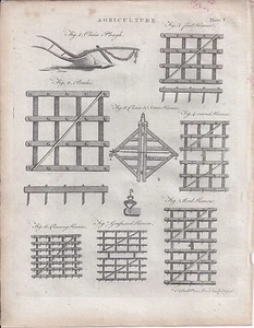 1800s ENCYCLOPEDIA? LOOSE ILLUSTRATION PAGE AGRICULTURE PLOUGH TOOLS EQUIPMENT - Picture 1 of 1