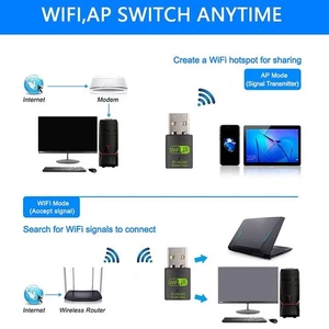 USB Wireless Adapter 150Mbps 433Mbps 5G Dual Band 5.0 Wireless Network Card Dong - Picture 1 of 12