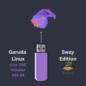 Garuda Linux SWAY 32GB Bootable USB Live & Install | Arch Linux Rolling - Picture 1 of 10