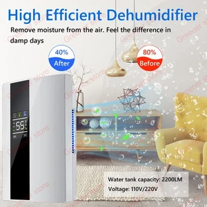 2,2L Ul­tra­leise Trag­barer Luft­ent­feuch­ter für Schim­mel­pilz Feuchte-Stop - Bild 1 von 13