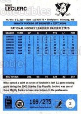 2003-04 Pacific Exhibit Blue Backs #2 Mike Leclerc