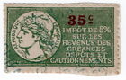 (I.B) France Revenue : Impt sur les Revenu (Income Tax)
