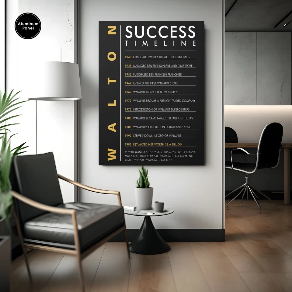 Sam Walton, Linha do Tempo de Sucesso, Arte de Parede Motivacional, Decoração de Escritório, Arte de Escritório - Imagem 1 de 1