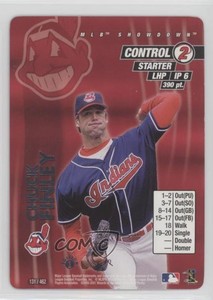 2001 MLB Showdown Edition 1 Chuck Finley #131