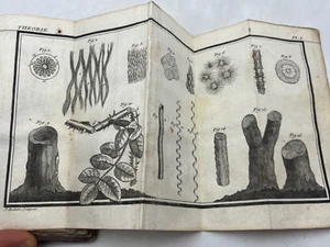 Die Theorie der Gartenarbeit; von M. l’Abbé Roger Schabol / 1785 - Bild 1 von 15