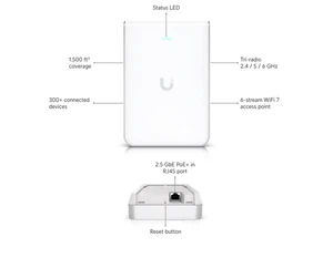 Ściana Ubiquiti UniFi U7 Pro - fabrycznie nowa w pudełku (fabrycznie nowa w pudełku) - Zdjęcie 1 z 5
