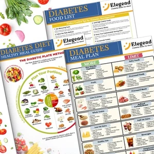 3pcs Diabetes Food List Chart & Meal Planner - Type 2 Diet Plan & GI Info - Picture 1 of 6