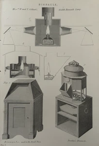 Impresión antigua c1880 | Lámpara Binnacle Royal Navy | Grabado de ingeniería marítima - Imagen 1 de 17