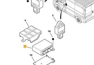 New Genuine Peugeot Boxer Citroen Relay Ducato 2015> AirBag Control Unit ECU - Picture 1 of 5