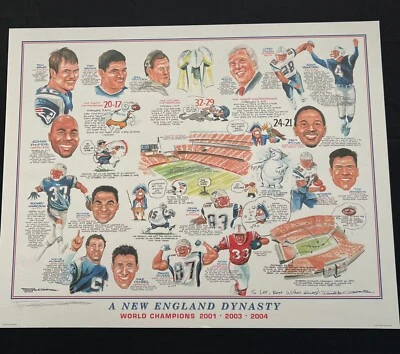 新英格兰爱国者队 - 新英格兰王朝,卡通风格定制证明 — 第 1/4 张图片