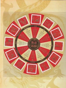 CHRISTMAS IS 2024 Year of the DRAGON Zodiac CALENDAR Sheetlet MNH - in Stock NOW - Bild 1 von 4