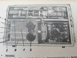 NVA ORIGINALE DV A 053/1/112 KERNSTRAHLUNGSWARN-UND-AUFKLÄRUNGSGERÄT RWA 72 0, - Bild 1 von 1