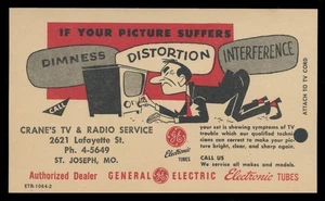 PUBLICIDAD/HISTORIA POSTAL - ANUNCIO GENERAL ELECTRIC ETR-1064-2 EN UX38 - Imagen 1 de 3