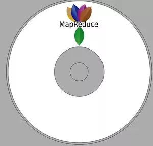 MAPREDUCE Video and Books Training Tutorials online files sharing - Picture 1 of 1