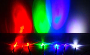 8mm LED Green Light 55cm Pre Wired Light Emitting Diode 9V to 12V 20 Pack - Picture 1 of 5