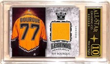 Ray Bourque 2018 Sport Kings Legends Memorabilia Jersey Card #LSM-1 ASG 10 #BN