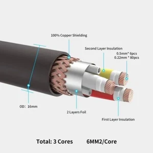 Viborg RISR 5N OFC Copper AC Power Cable 6mm Litz Power Cord Hifi Audio 6M - Picture 1 of 8
