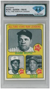 1973 Topps HANK AARON BABE RUTH WILLIE MAYS #1 Home Run Leaders 💎 DSG 6.5 EX/NM - Picture 1 of 2