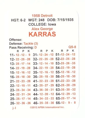 1958 APBA Football Season From 2O12 - Detroit Lions Team Set - Image 1 of 3