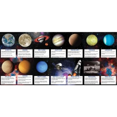Paquete de 14 tarjetas de aprendizaje de hechos Space Blast sistema solar nave espacial decoración de fiestas Foto 1 de 4