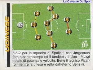 430 SCHEMA TACTICS BOARD ITALIA UDINESE CALCIO STICKER CALCIATORI 2003 PANINI - Picture 1 of 1