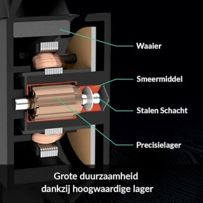 ARCTIC P8-80 mm Case Fan quite motor Fan Speed: 3000 RPM - Black, ‎ACFAN00147A - Image 1 of 4