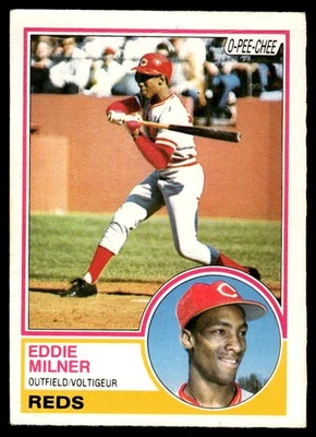 1983 O-Pee-Chee Eddie Milner Cincinnati Reds #363 - Image 1 of 2