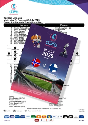 #9 NORWAY v FINLAND 6 July 2025 UEFA EURO-2025 WOMENS FAN edit + OFFICIAL LU - Image 1 of 2