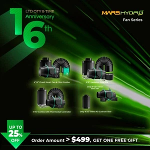 Mars Hydro 4" 6" Inline Fan Ifresh HVAC Extractor Vent System for Grow Tent - Picture 1 of 94